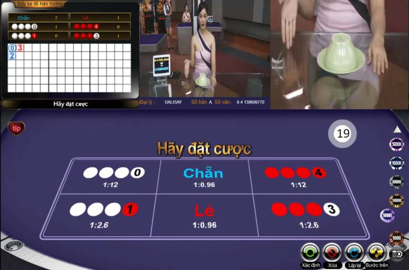 Những rủi ro khi tham gia chơi xóc đĩa online